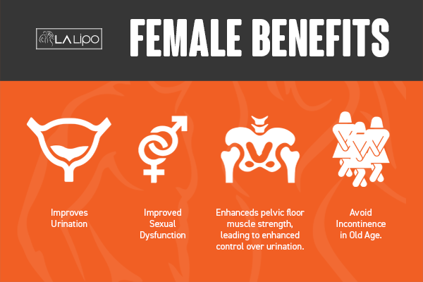 LA-EMS Incontinence Treatment Camberley - the benefits for women!